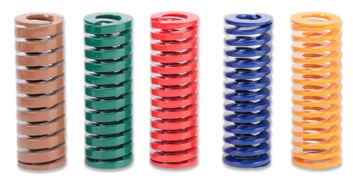 die-spring-color-code.png